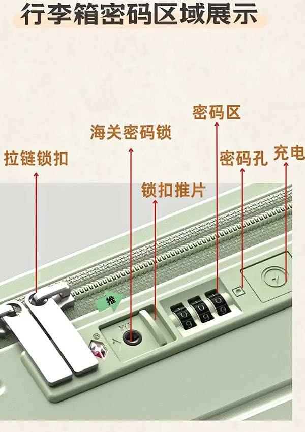 222密码箱解锁.jpg